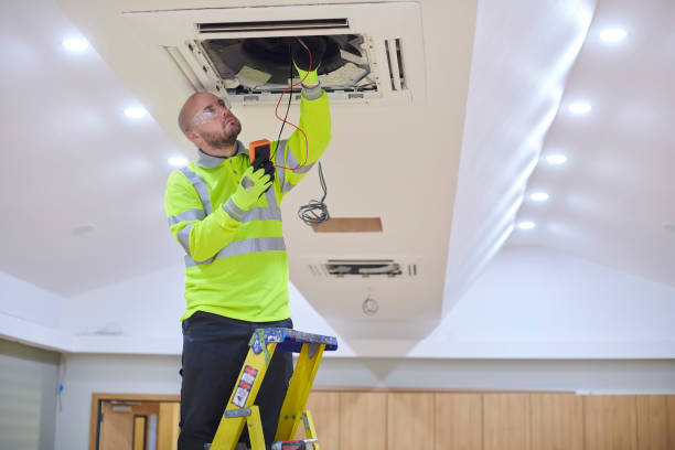 HVAC emergency services in Rockingham, NC